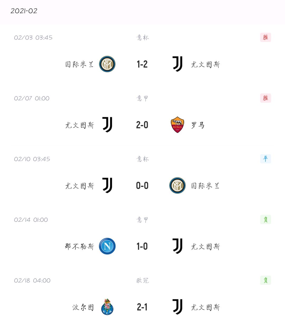 尤文图斯状态回勇，豪取三分的简单介绍