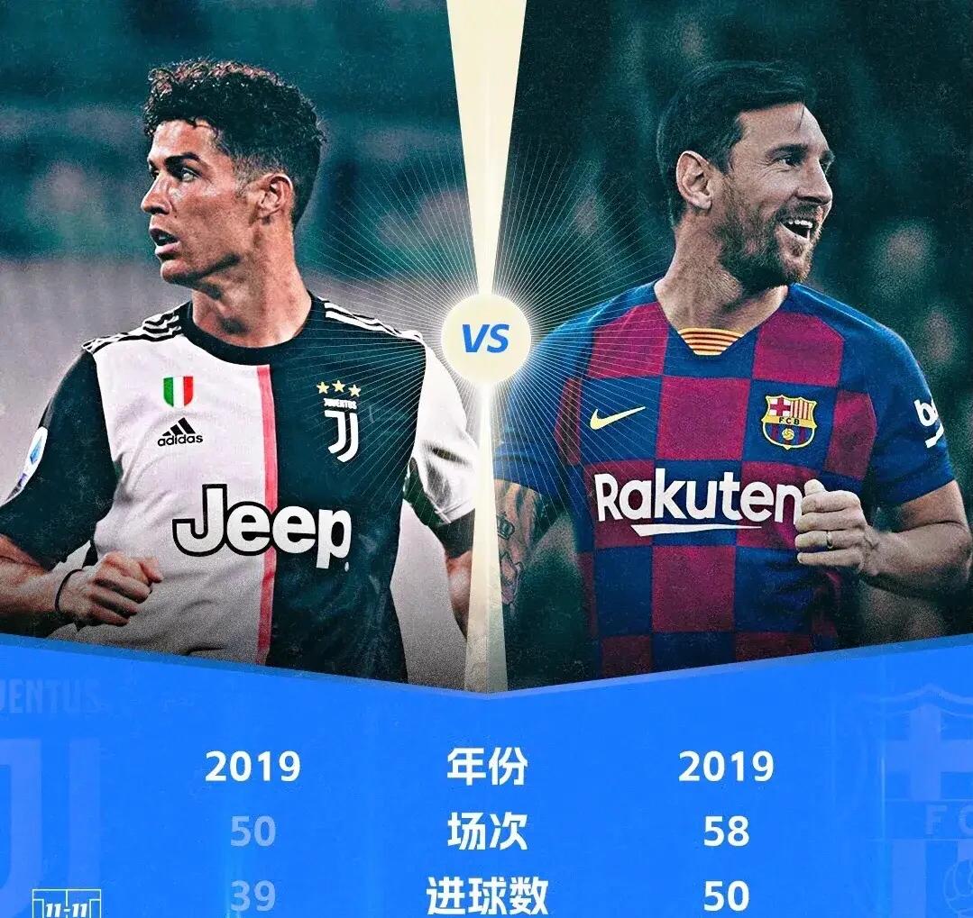 葡萄牙胜捷克,梅西连续两场进球引领球队胜利 葡萄牙胜捷克,梅西连续两场进球引领球队胜利