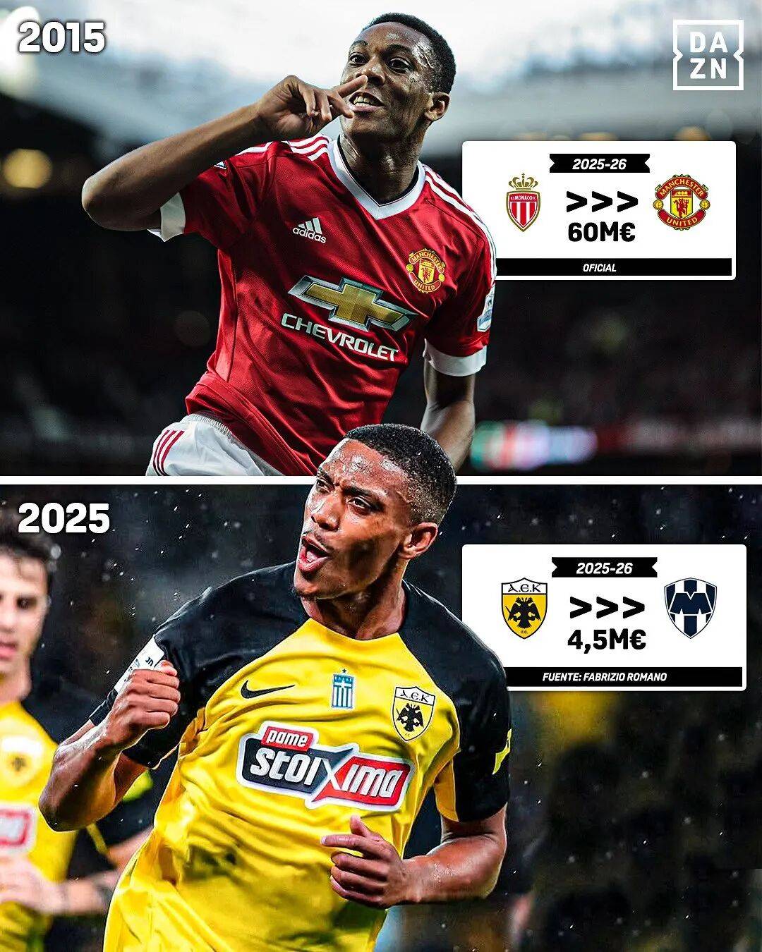 曼联遭淘汰欧洲冠军联赛前景堪忧